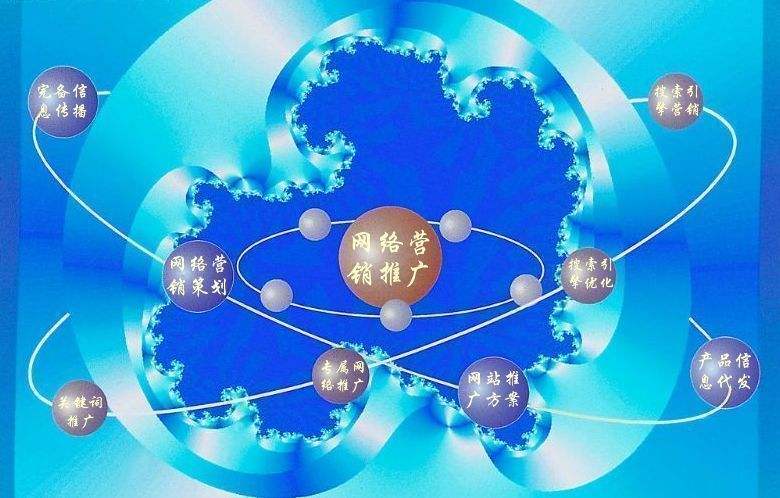 红桥新媒体运营企业需要掌握的网络推广技巧有哪些